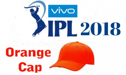 IPL Orange Cap Holder 2018