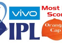 IPL Orange Cap Holder 2018
